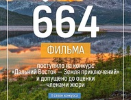 Юрий Трутнев: интерес к региону растет, количество заявок на конкурс «Дальний Восток — Земля приключений» увеличилось в три раза